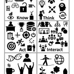 CompetenceCanvasPromptsSheets_page-0002