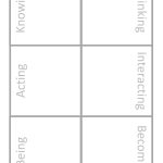 CompetenceCanvasTextSheets_page-0001